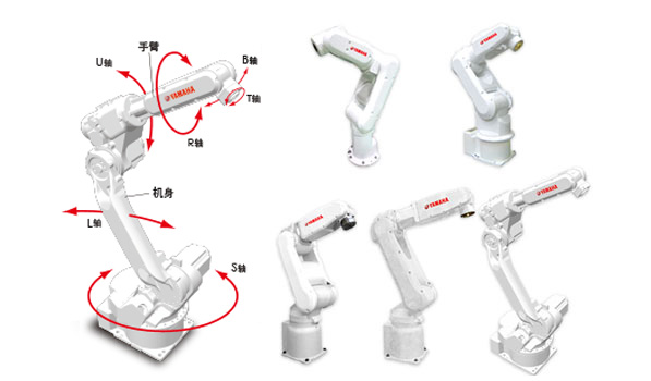 工業(yè)雅馬哈機(jī)器人工業(yè)發(fā)展需理性